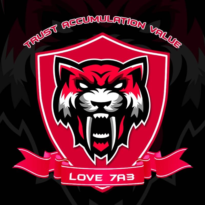 Logo lớp 7a3 hình sư tử màu đỏ ấn tượng, cực chất 