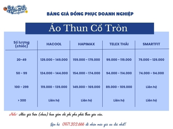 Cập nhật giá áo thun cổ tròn nhà hàng Gogi mới nhất